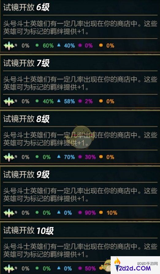 金铲铲之战赛季之星是什么