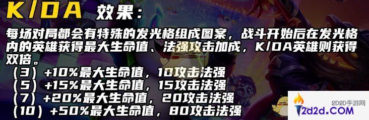 金铲铲之战S10妮蔻技能是什么