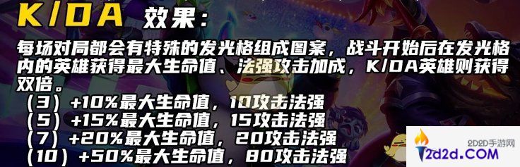 金铲铲之战s10KDA羁绊是什么