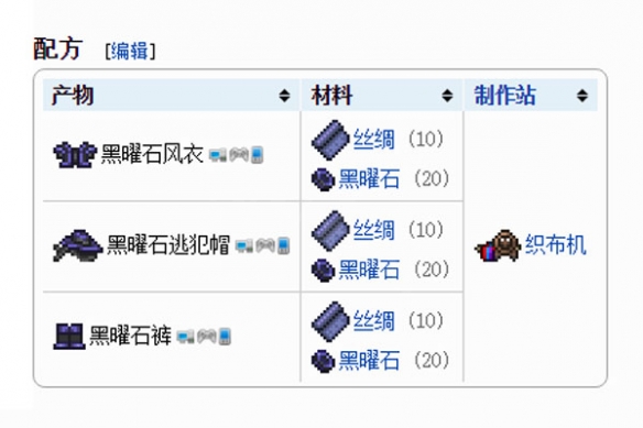 泰拉瑞亚黑曜石套装怎么做-泰拉瑞亚黑曜石套装制作方法