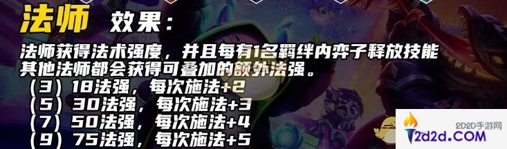 金铲铲之战S10古拉加斯技能是什么