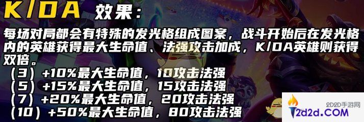 金铲铲之战S10萨拉芬妮技能是什么