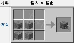 我的世界石砖怎么做-我的世界石砖合成方法