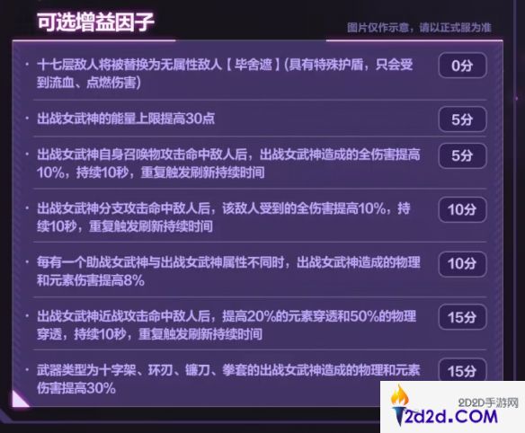 崩坏37.1往世乐土增益因子怎么样